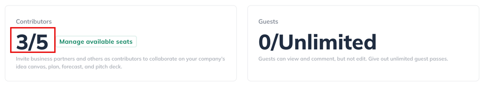 number of active contributors