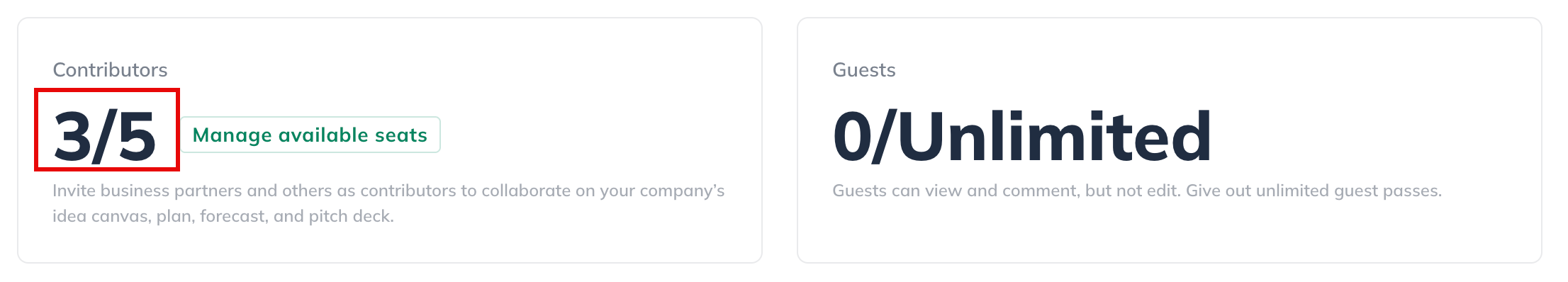number of active contributors