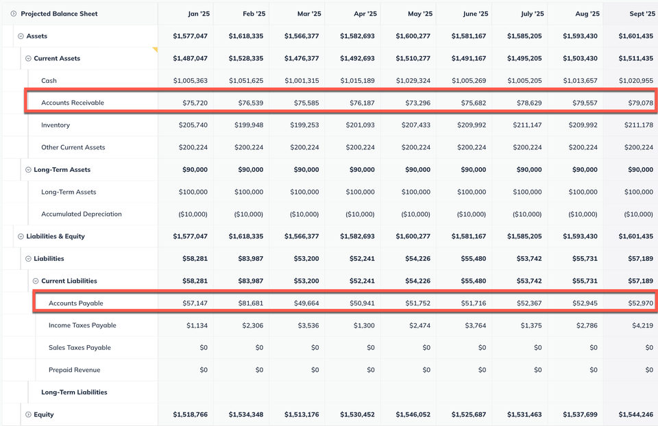 cash assumptions bs
