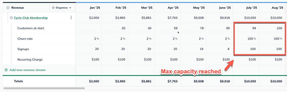 recurring revenue example 1