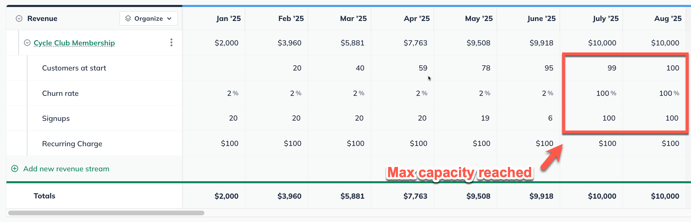 recurring revenue example 1