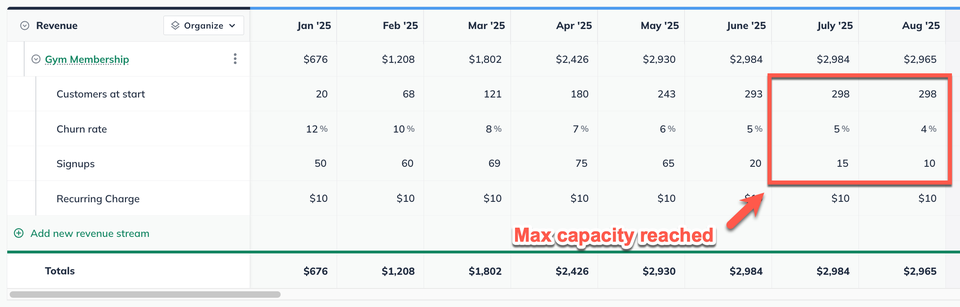 recurring revenue example 3