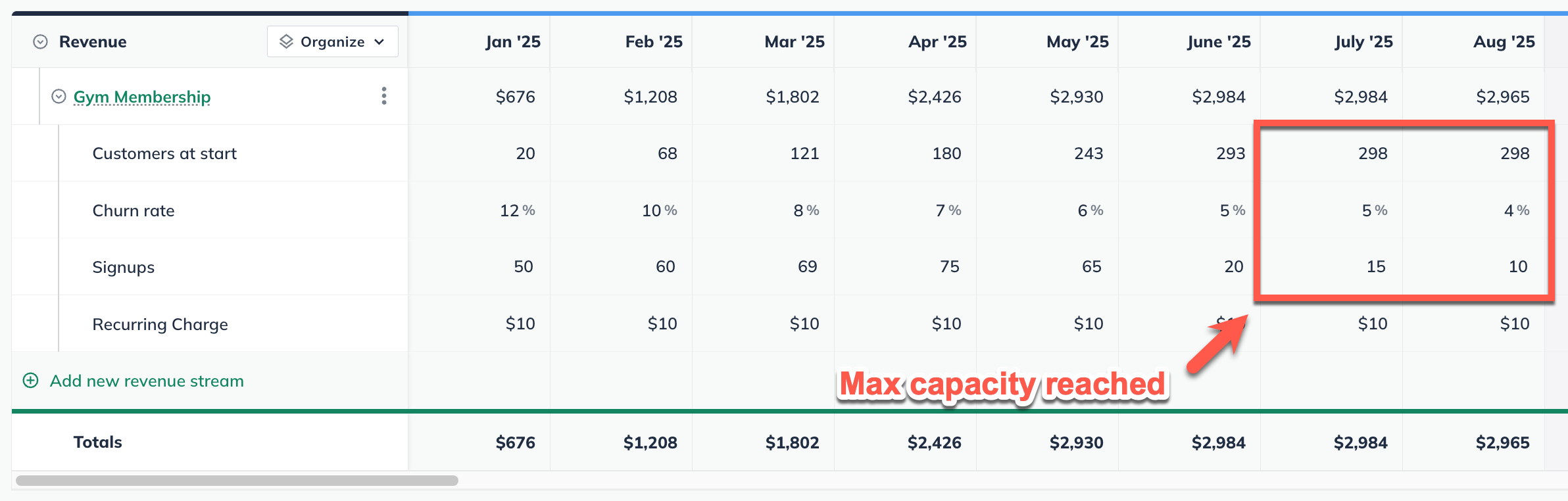 recurring revenue example 3