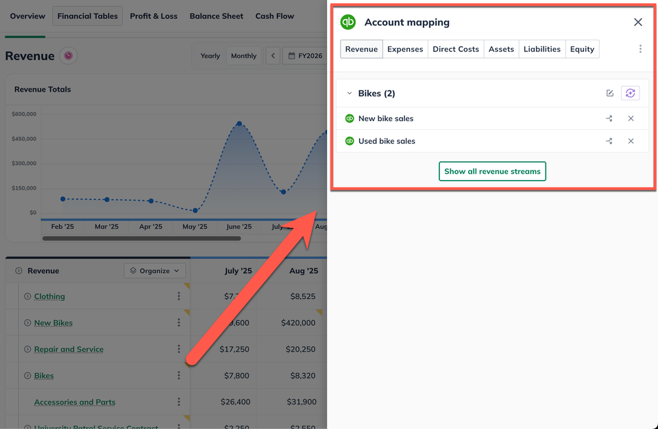 Mapped revenue accounts
