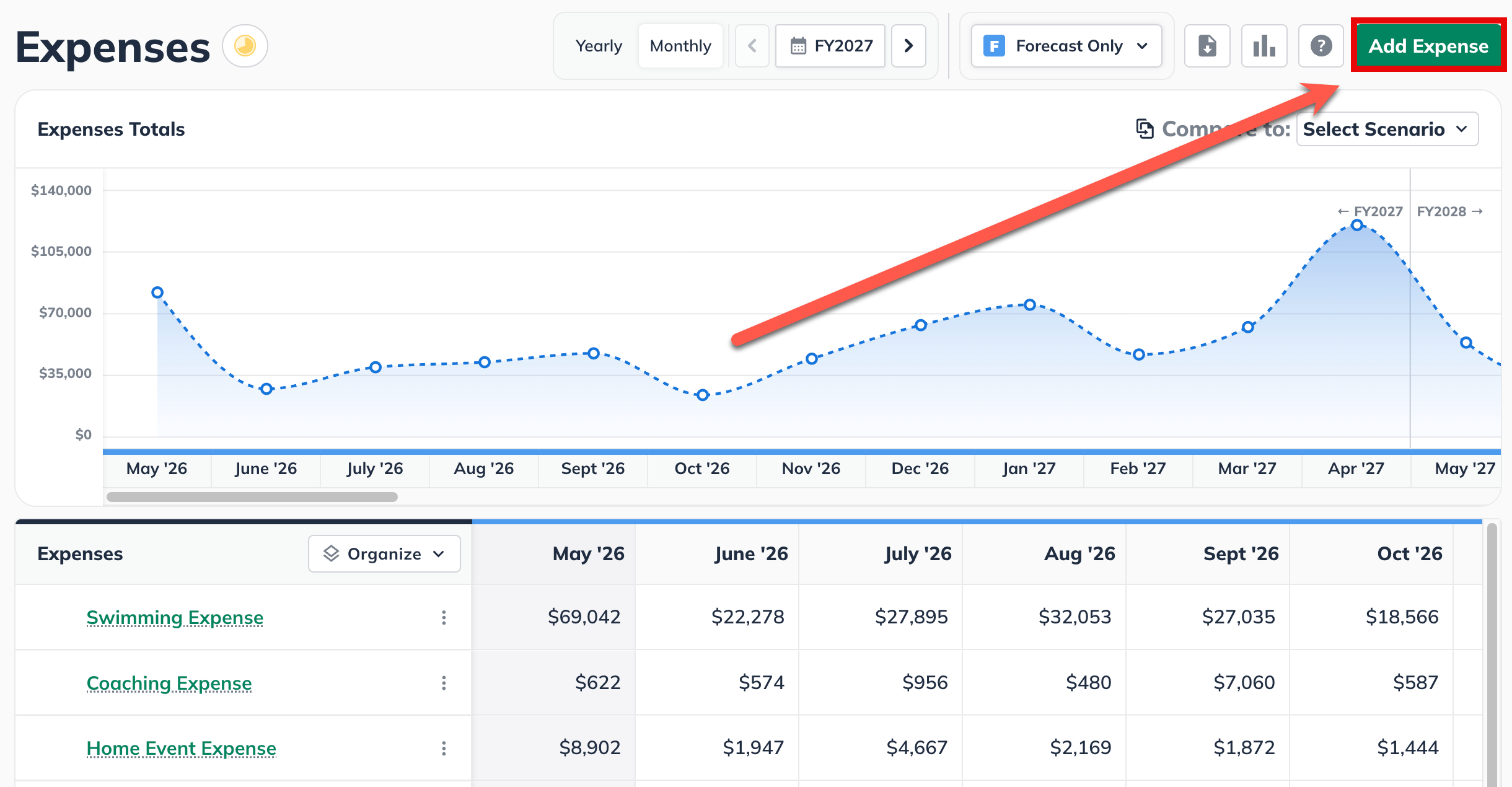 add expense industry data