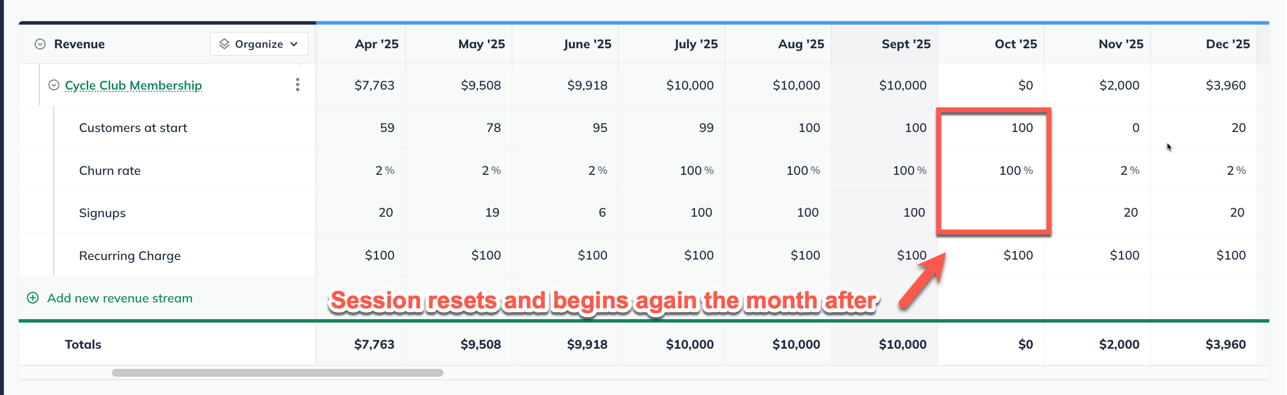 recurring revenue example 2