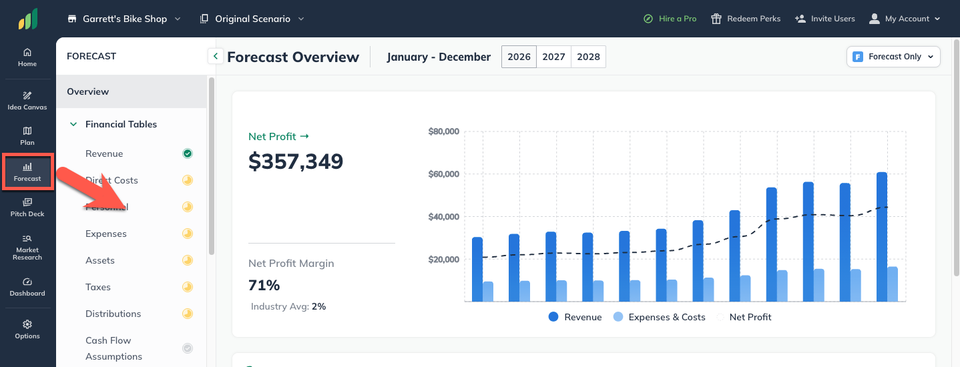 left nav panel forecast industry