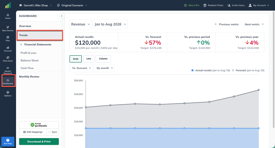 dashboard trends left prim nav 120525