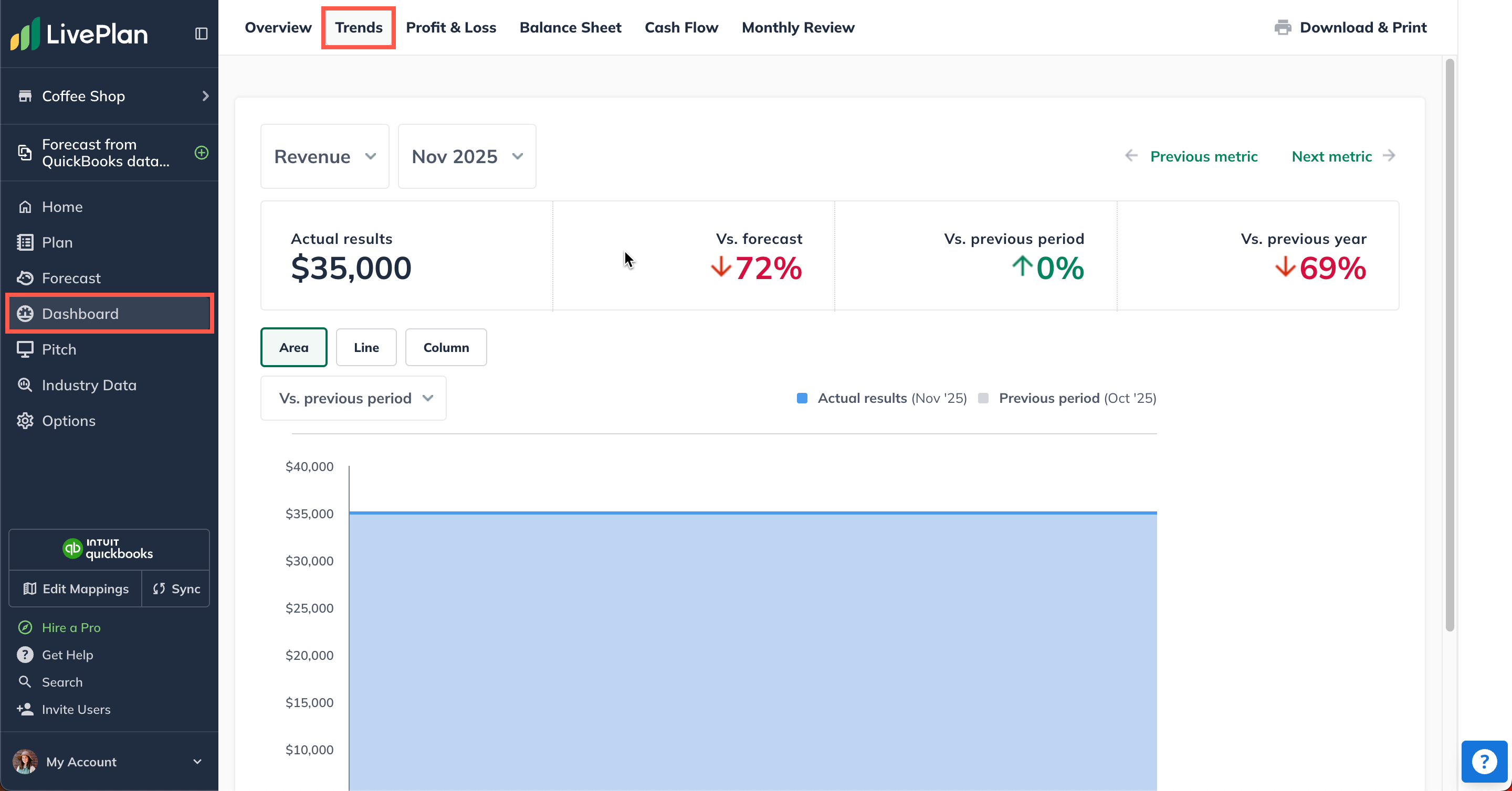 dashboard trends left prim nav 120525