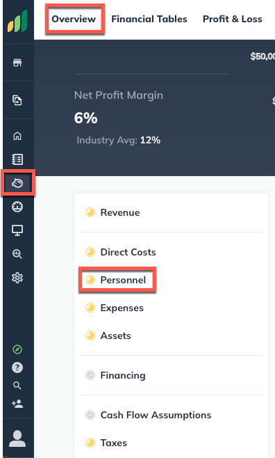 left primary personnel