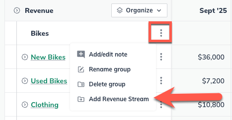 Groups add new revenue