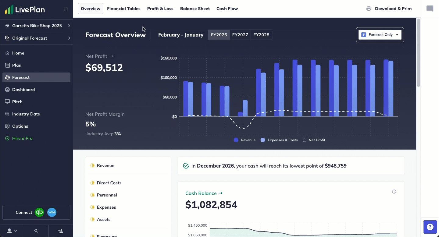 Image: Dashboard Compare