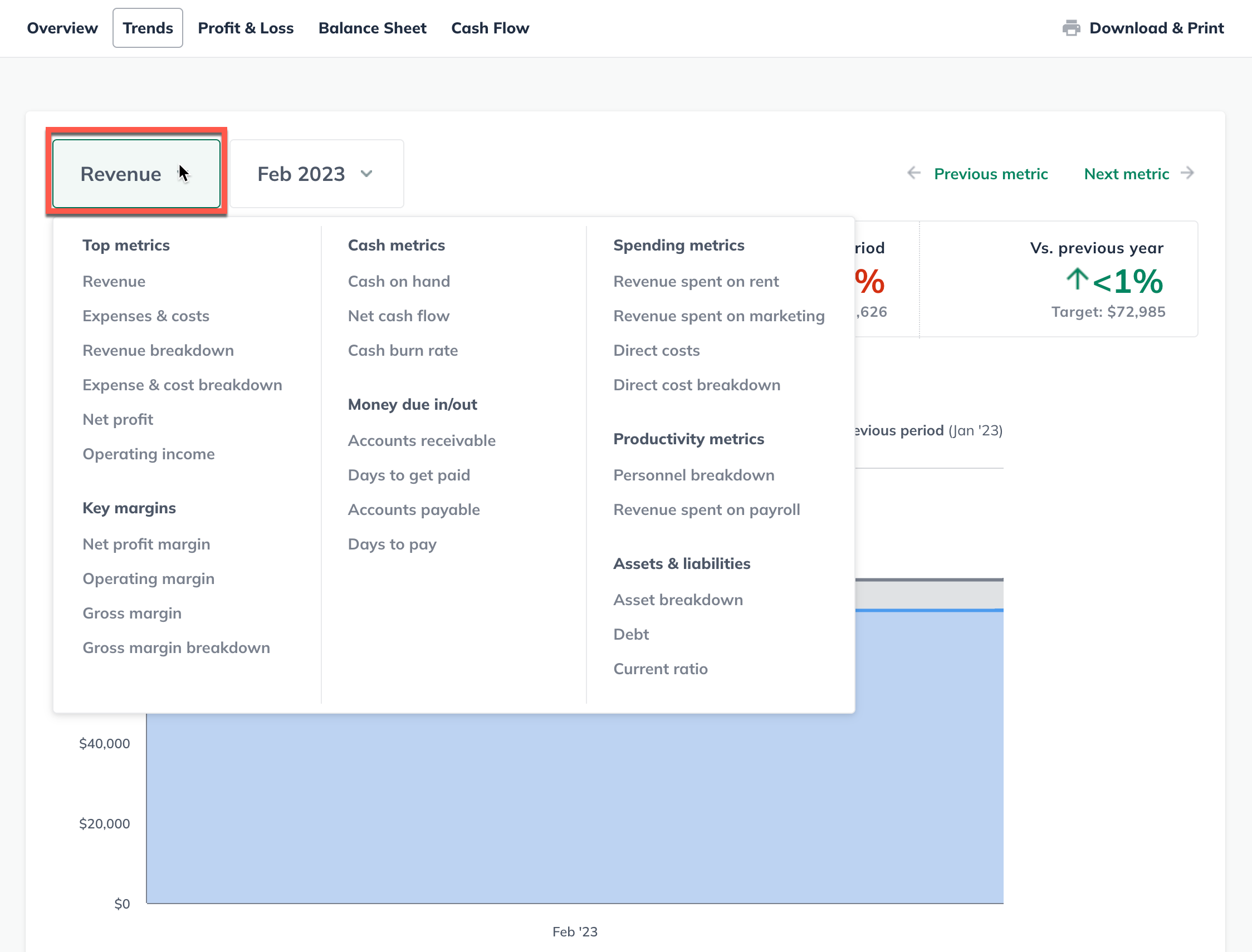Image: Dashboard Metrics