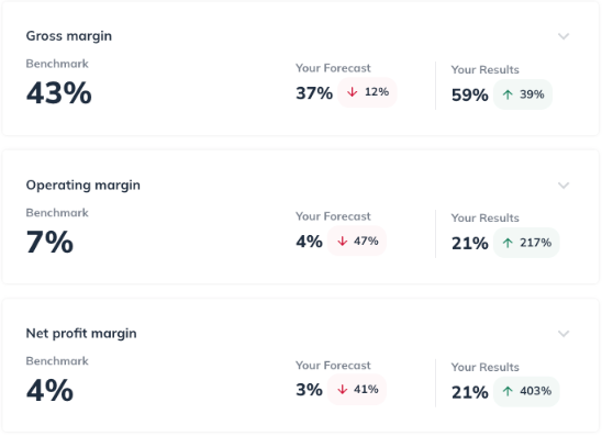 change dashboard dates_