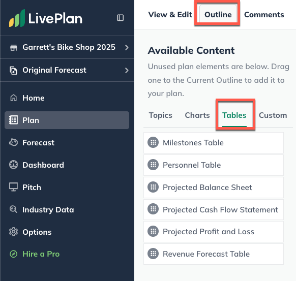 Plan Outline charts