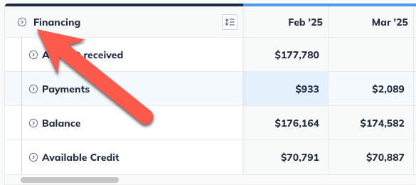 financing table with arrow pointing to more detail icon
