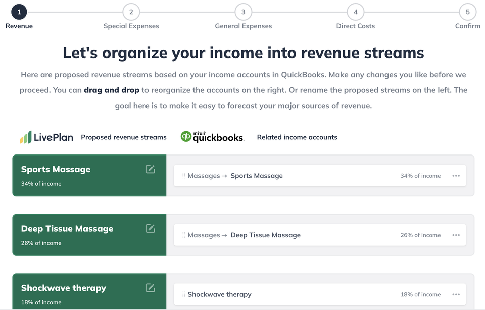 Image: Forecast Builder Organization