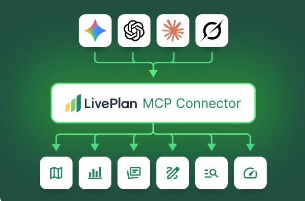 LivePlan MCP Graphic