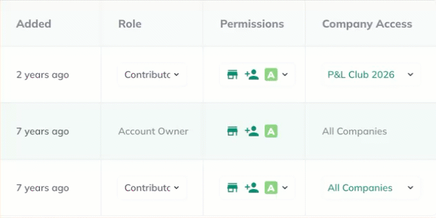 change permissions drop down menu