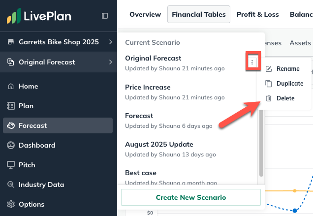 Deleting a forecast scenario