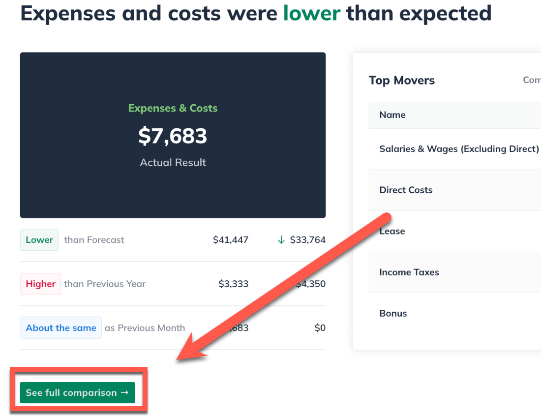 Image: Monthly Review Expense Full Comparison Link