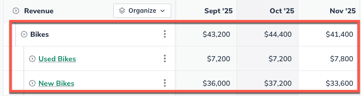 Groups Parent and subordinate entries