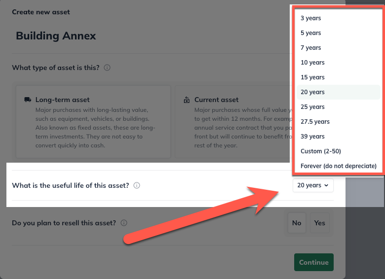 Building Annex usefull life