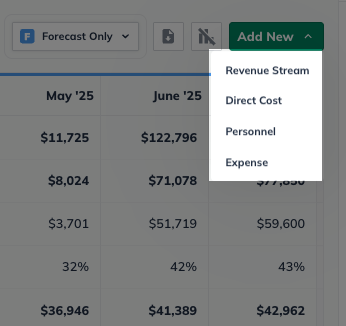 Image: forecast entry options on the p and l