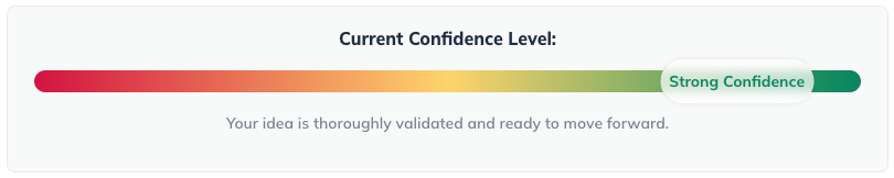 Idea Canvas - Idea Check Bar