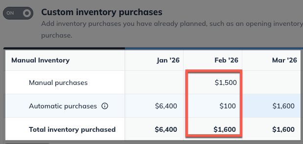 Manual Inventory Plus Auto purchase