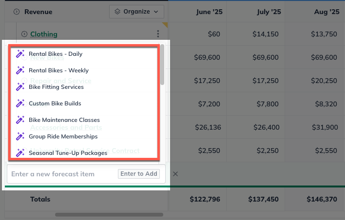 Image: forecast enter new forecast item with get more suggestions highlighted