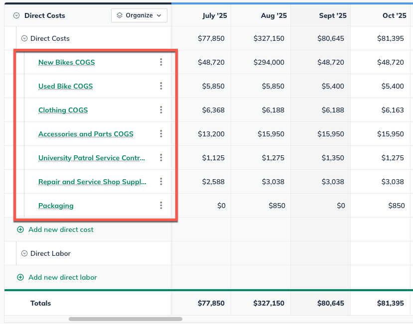 Direct Cost-columns-highlighted-090325