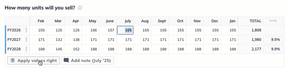 Apply Values Right