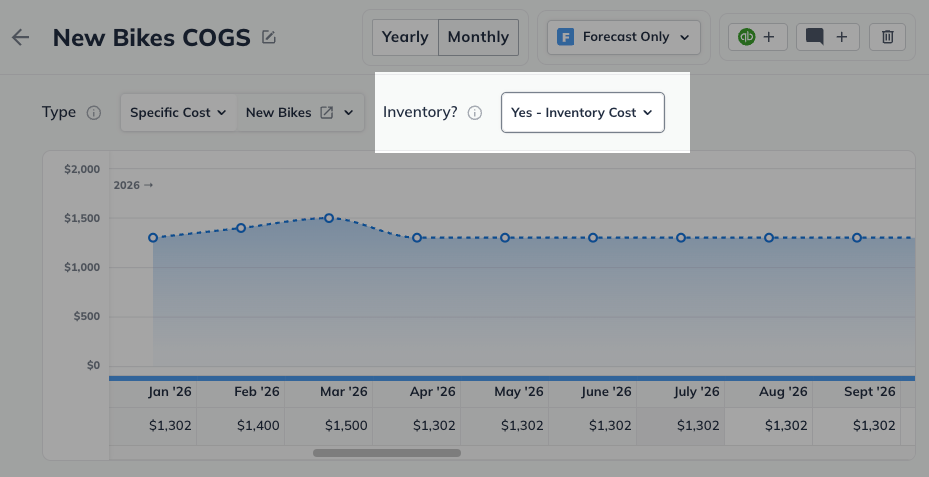 Direct Cost Inventory yes or no