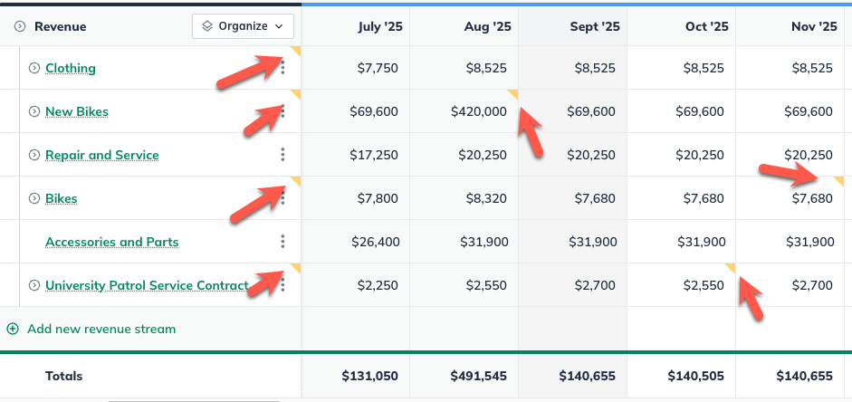 showing note indicators