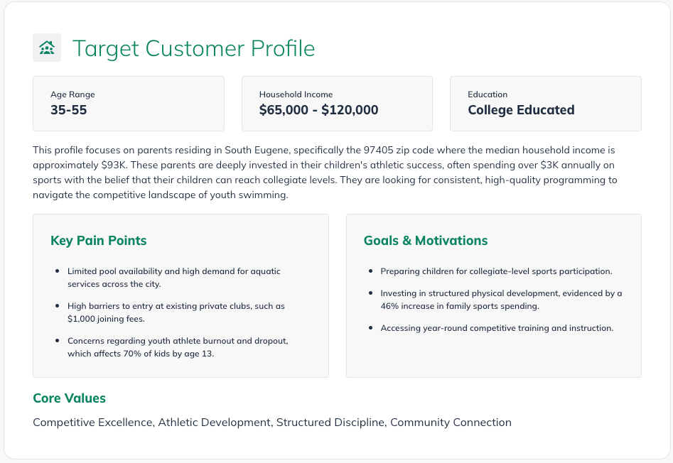 NPE - Target Market widget