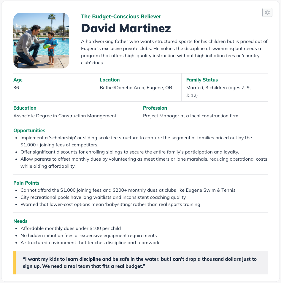 NPE - buyer persona widget