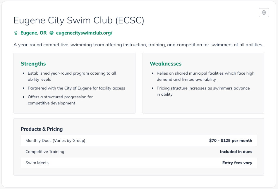 NPE - Competitor widget