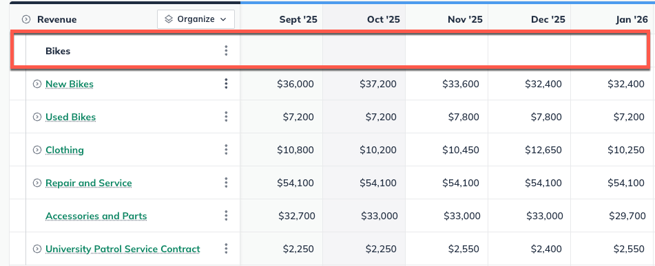 Groups new empty group