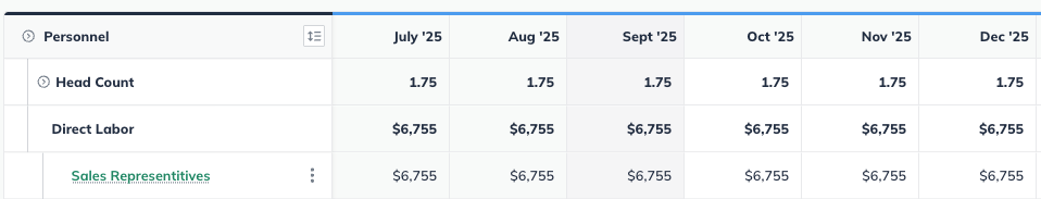 Multiple part timer table