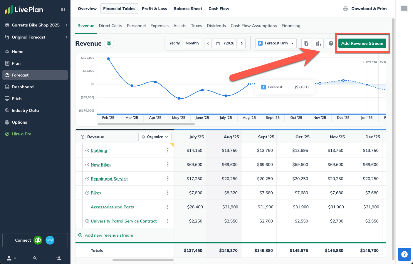 Image: forecast revenue with add revenue stream highlighted