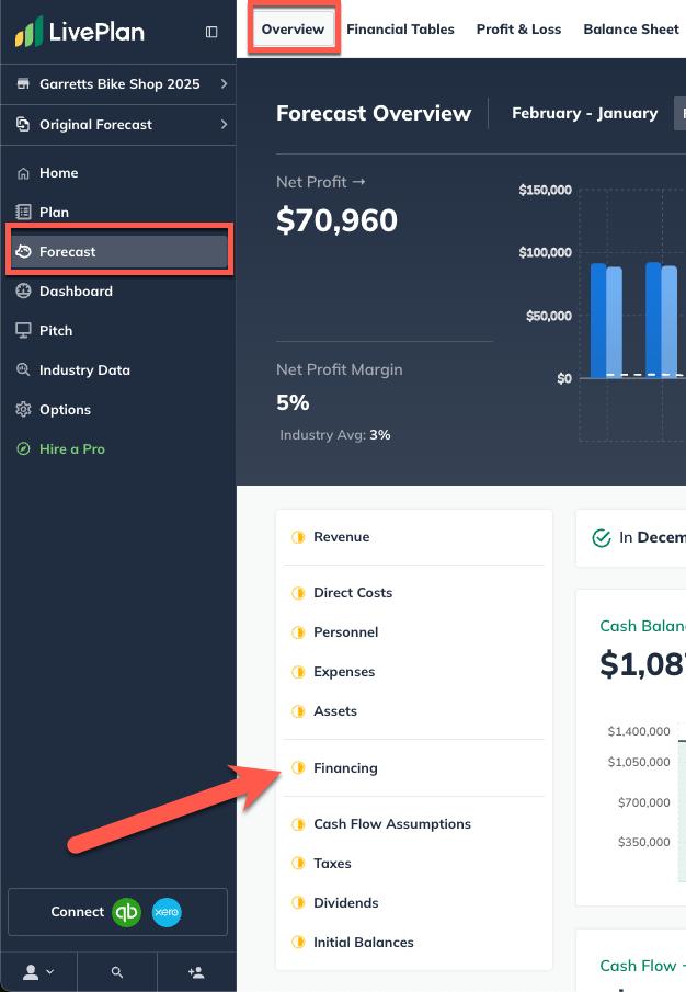 Image: overview with arrow pointing to financing