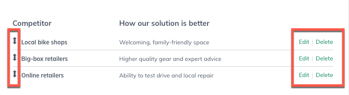 Image: pitch reorder edit delete highlighted