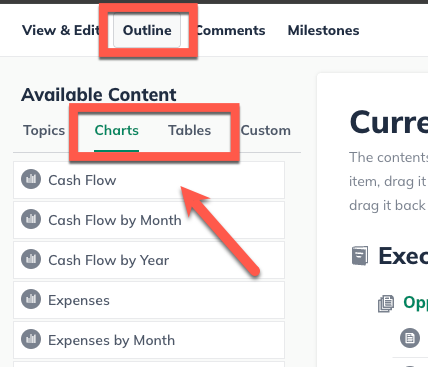 Plan outline with charts and tables highlighted Image: Plan outline with charts and tables highlighted