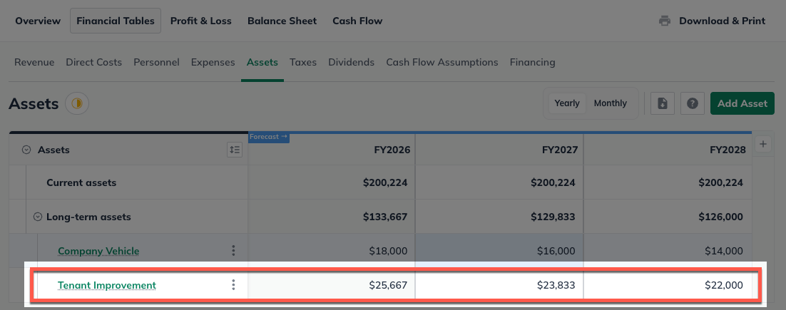 Image: asset list tenant improvement