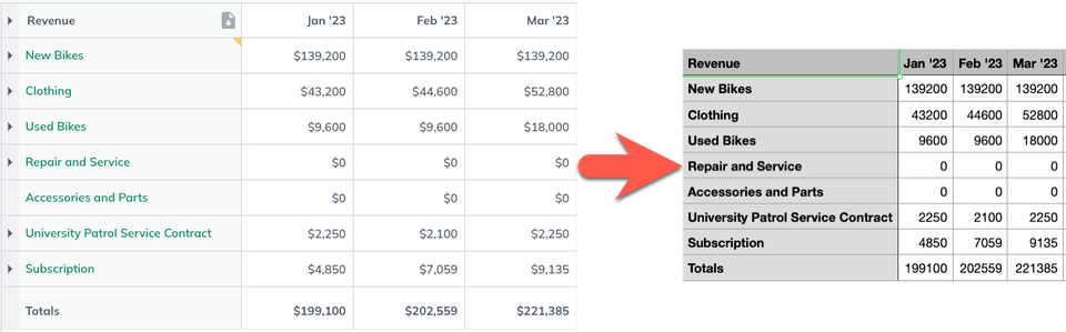 Image: monthly to excel