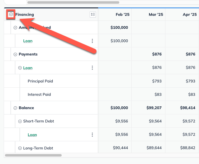 Image: financing table detail with arrow pointing to expand