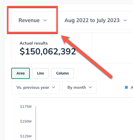Image: trends dropdown highlighted