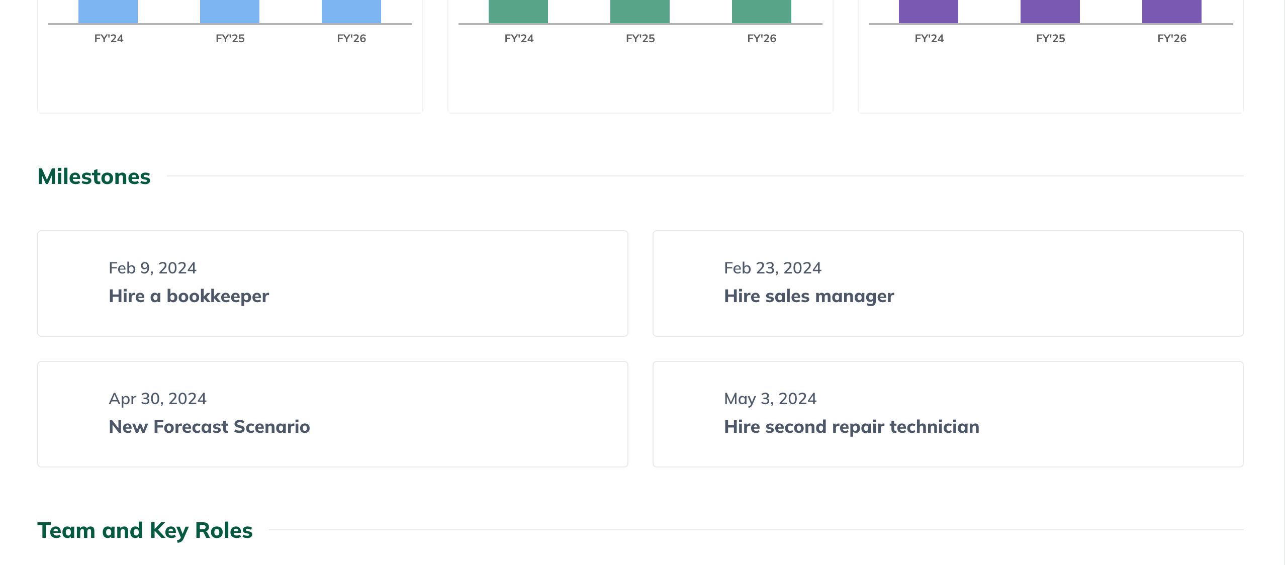 Image: pitch milestones detail with 4 examples