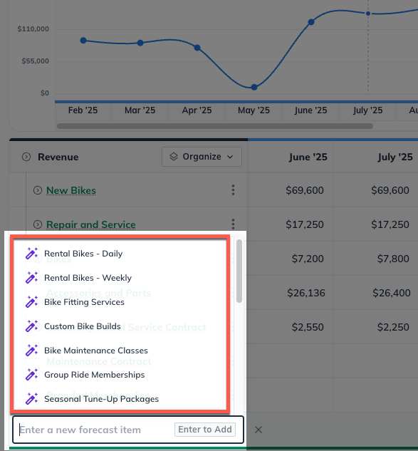 Image: liveplan assistant suggested revenue streams